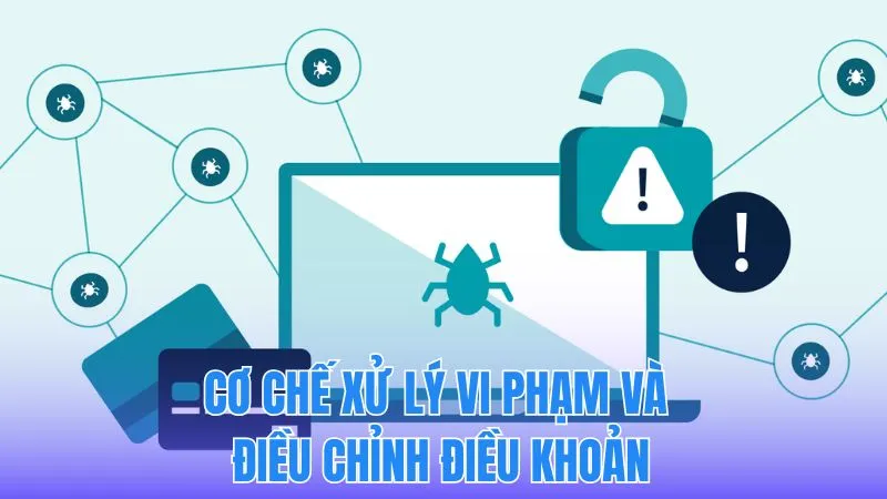Cơ chế giải quyết vi phạm và điều chỉnh nội dung điều khoản